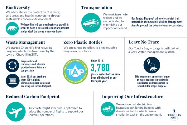 csr_page_infographic_environmental_sustainability_2.jpg